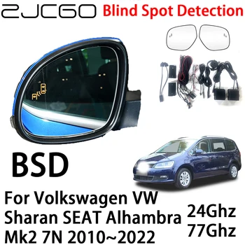 ZJCGO BSD Система предупреждения о слепых зонах Предупреждение о безопасном вождении для Volkswagen VW Sharan SEAT Alhambra Mk2 7N 2010~2022
